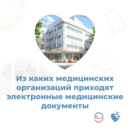 Электронный медицинский документ — цифровой аналог бумажного медицинского документа, хранящегося в медорганизации.